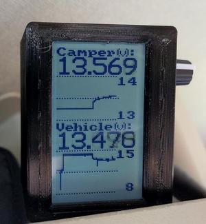 Case for Dual Voltmeter