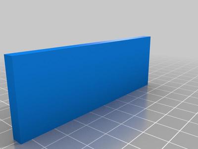 Measure Twice Cut Once