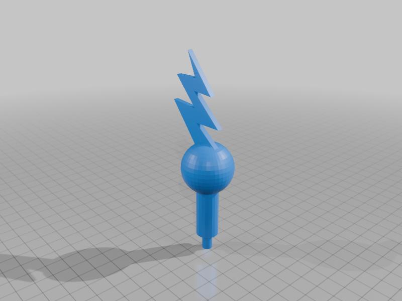 Riff Raff raygun remix