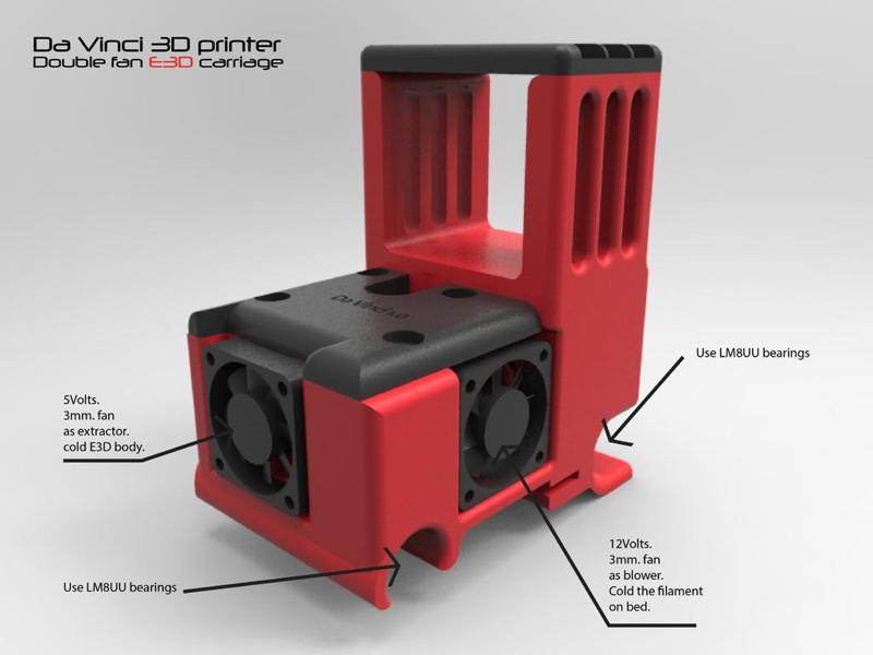 DaVinci E3D v6 dobuble fan carriage.