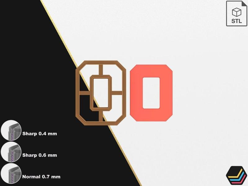 Polymer Clay Cutters|eulitec.com|cc - Copyright License