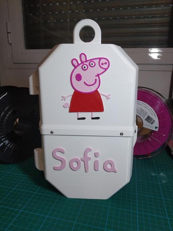Peppa pig para chemobox