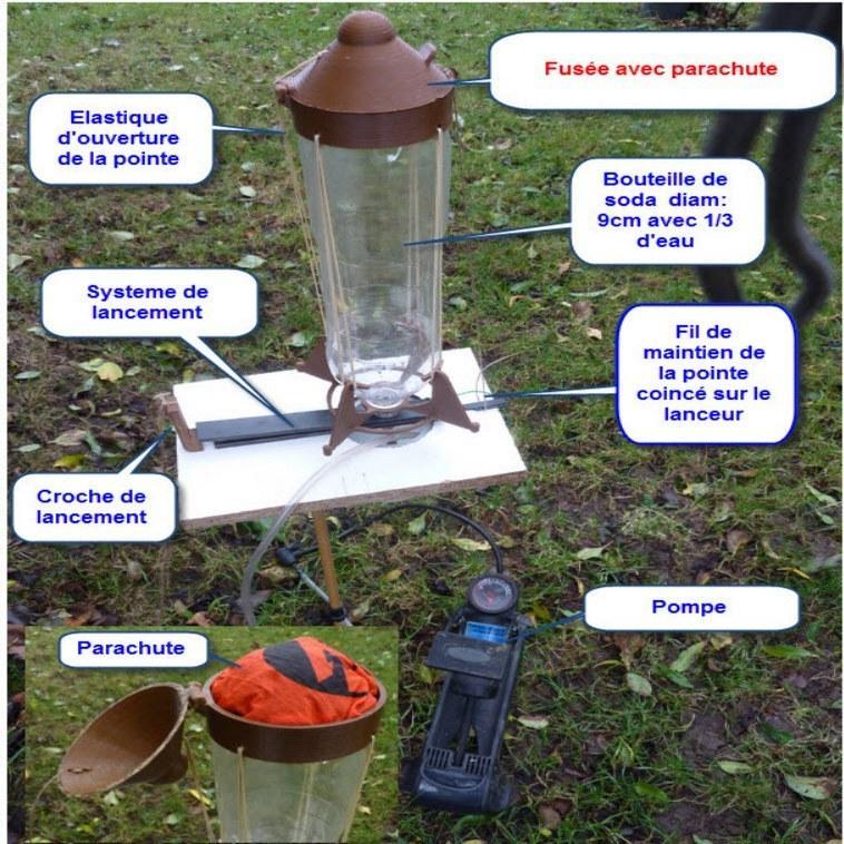Fusée à air comprimé avec parachute (Rocket with parachute)