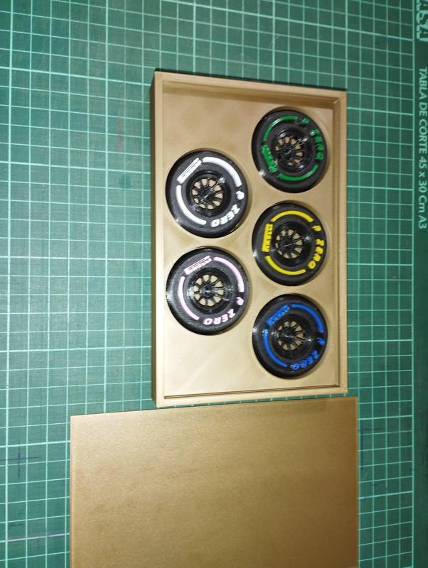 F1 rim box