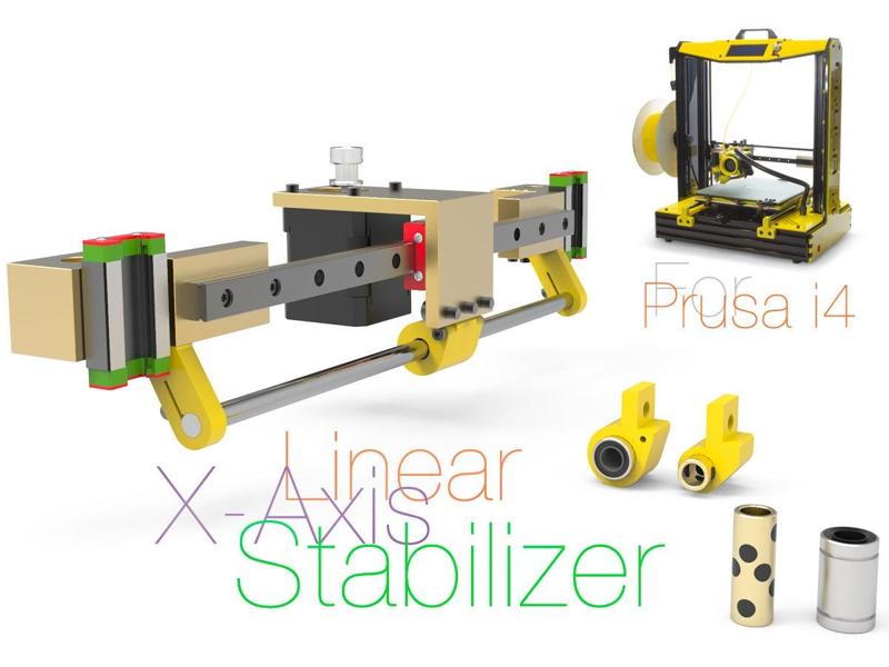 Linear X-Axis Stabilizer for Prusa i4