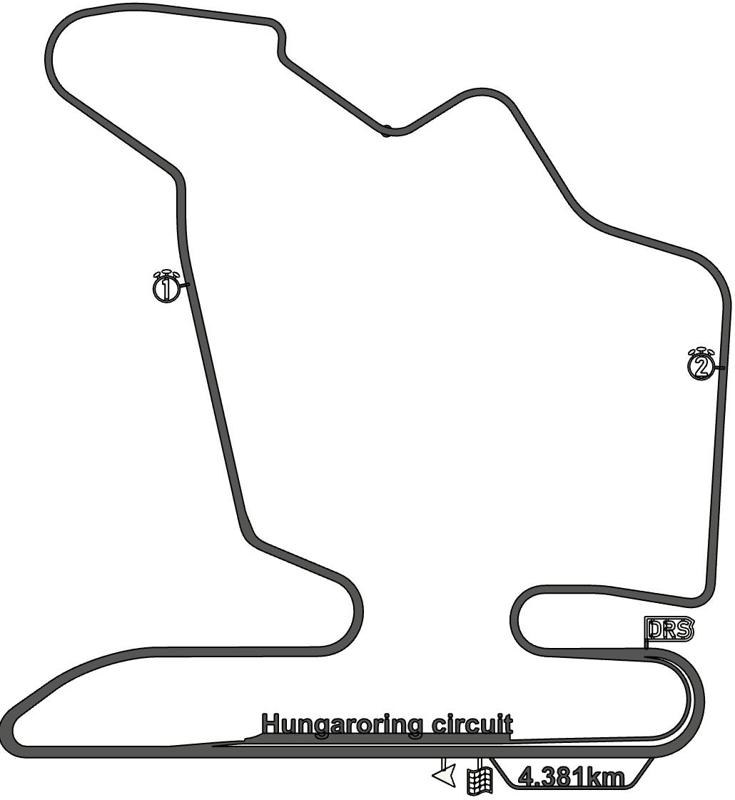 MJS2210 F1 Hungaroring CIRCUIT FOR 3D PRINTING