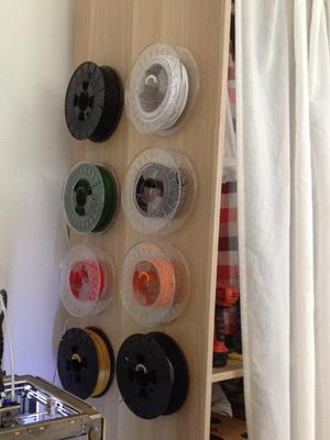 Spool holder
