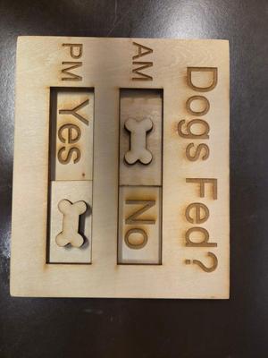 Feeding sign for dogs
