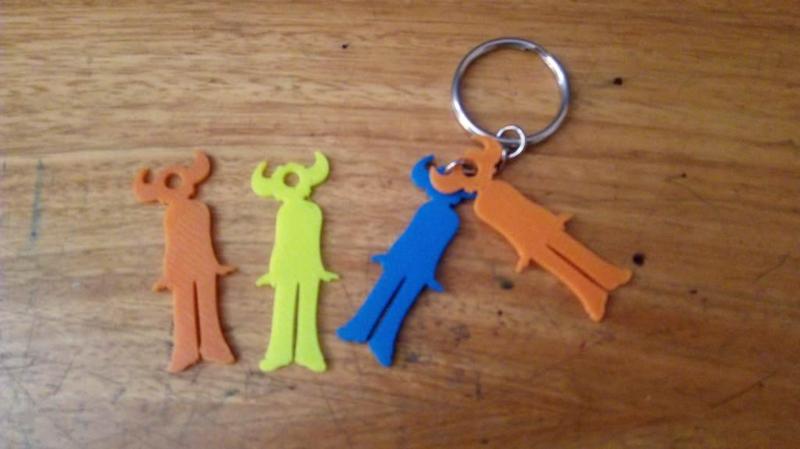 Llaveroquai (Jamiroquai key chain)