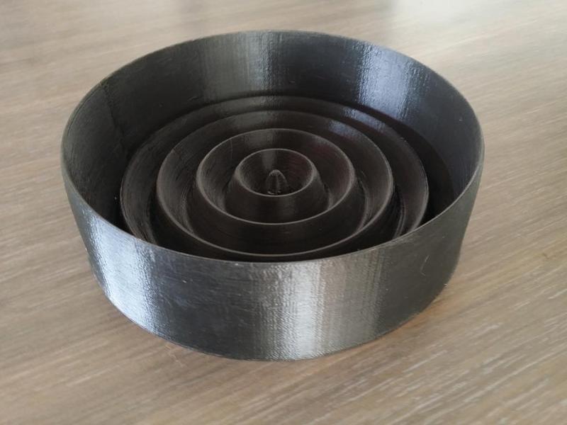 Dog bowl anti-glutton