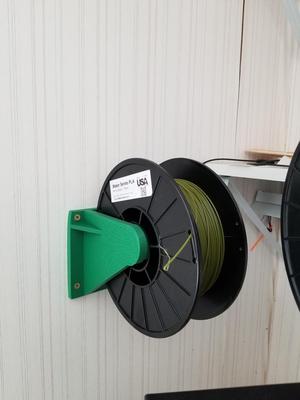 Wall Mounted Spool Holder