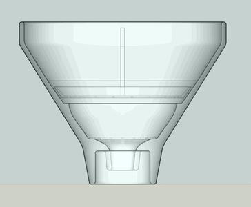 Funnel