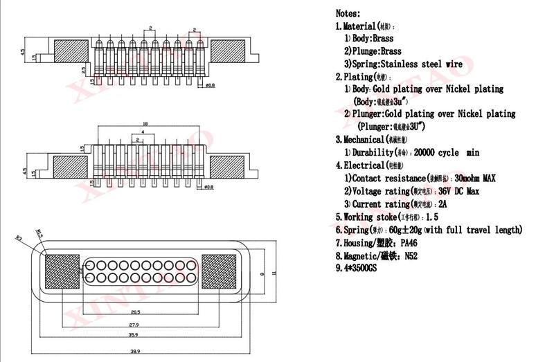 Pogopin magnetic connector 13-20-pin