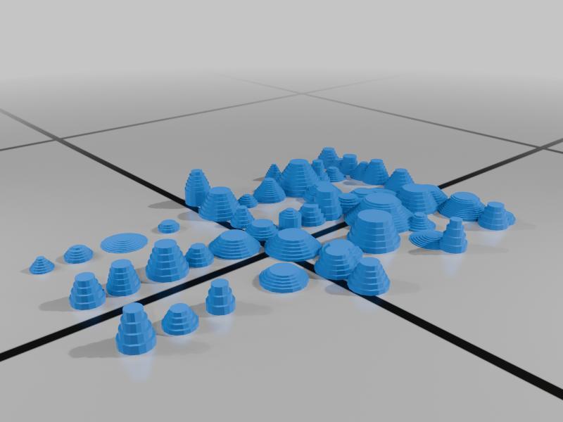 Composite model for fab class