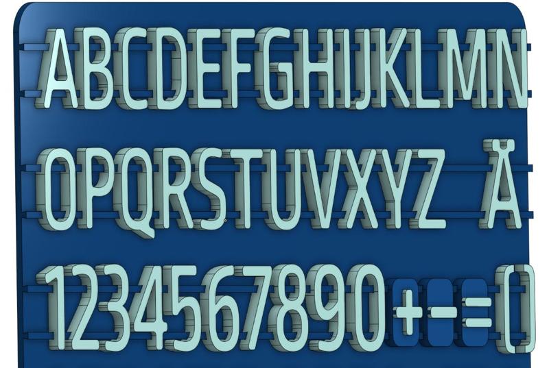 Alphabetical and numerical table