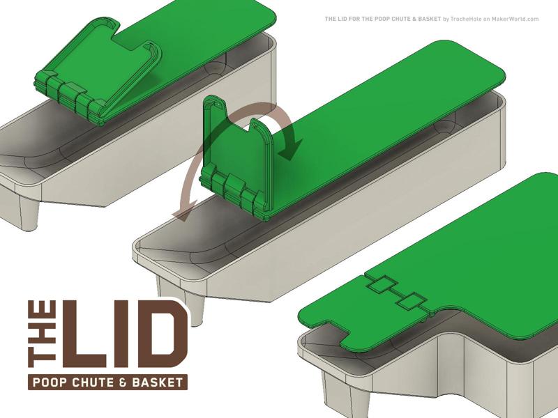 The Lid for the “Poop Chute & Basket/Outlet”