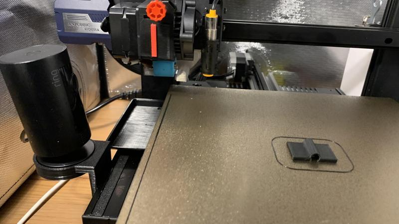 Ring Indoor Camera 40x40 slot Mount