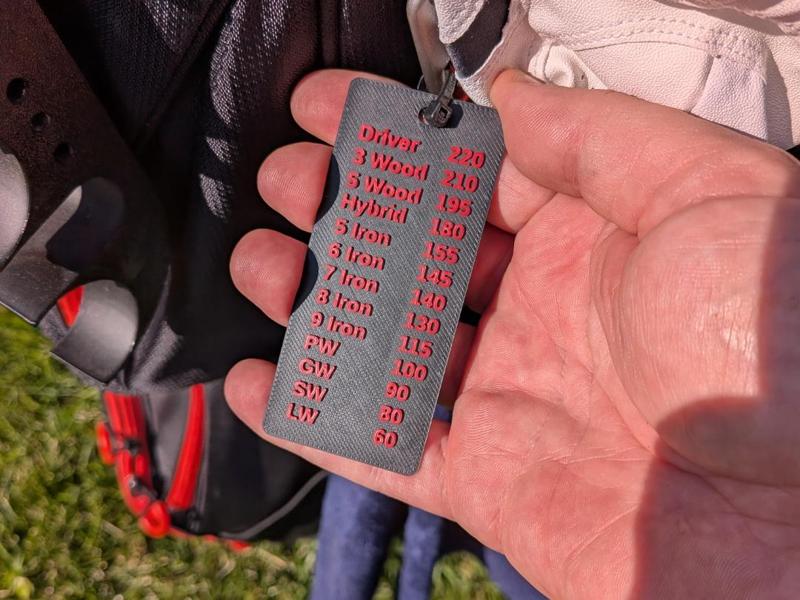 Customizable Golf Club Yardage Guide