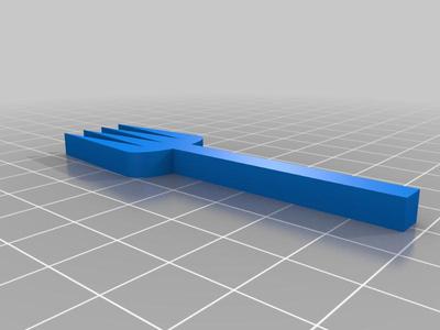 Basic Fork