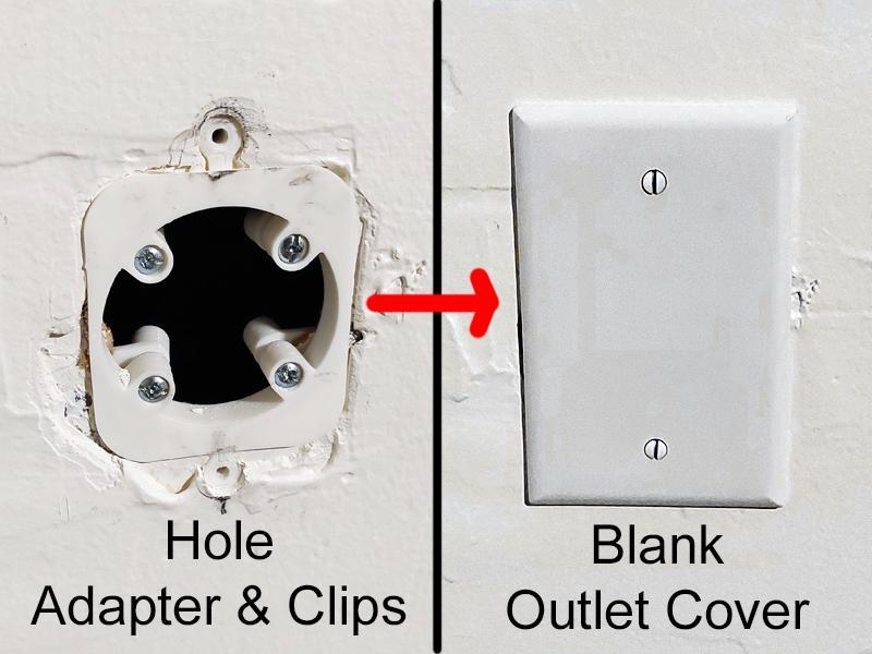 Hole to Outlet Cover Adapter -  For 2 1/4" hole in Drywall