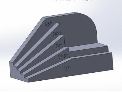 Angle finder, Angle jig
