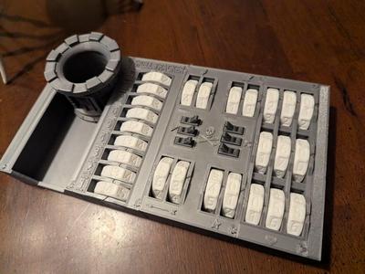 DnD Tracker System