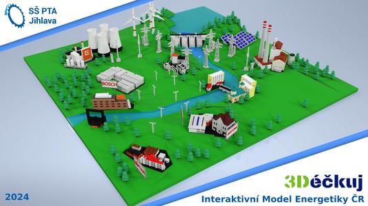 Interaktivní model energetiky ČR