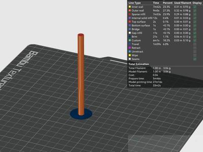 Hot Glue Gun Stick (3G of Filament)