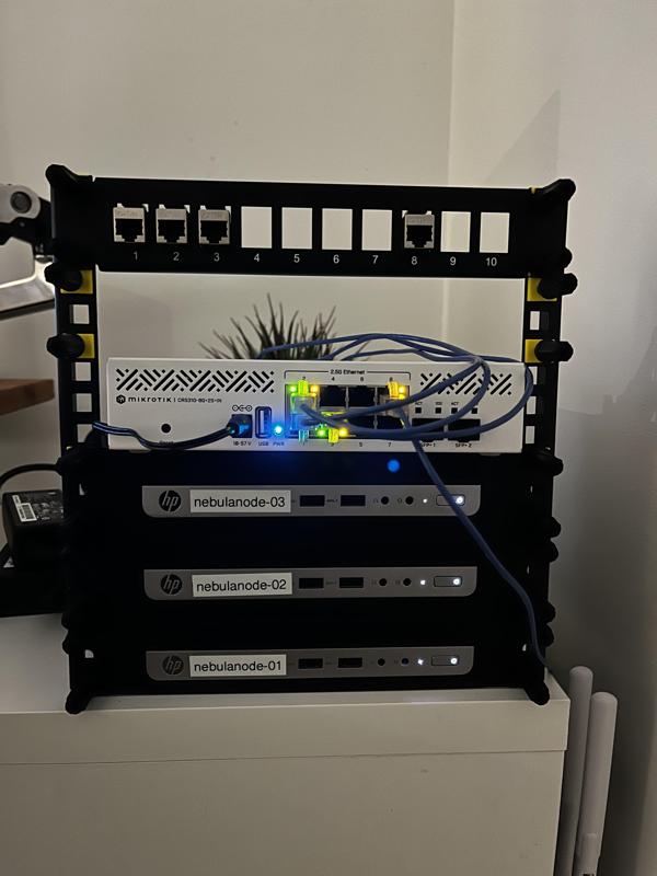 10" 1U Rack Mount for HP ProDesk Mini G4