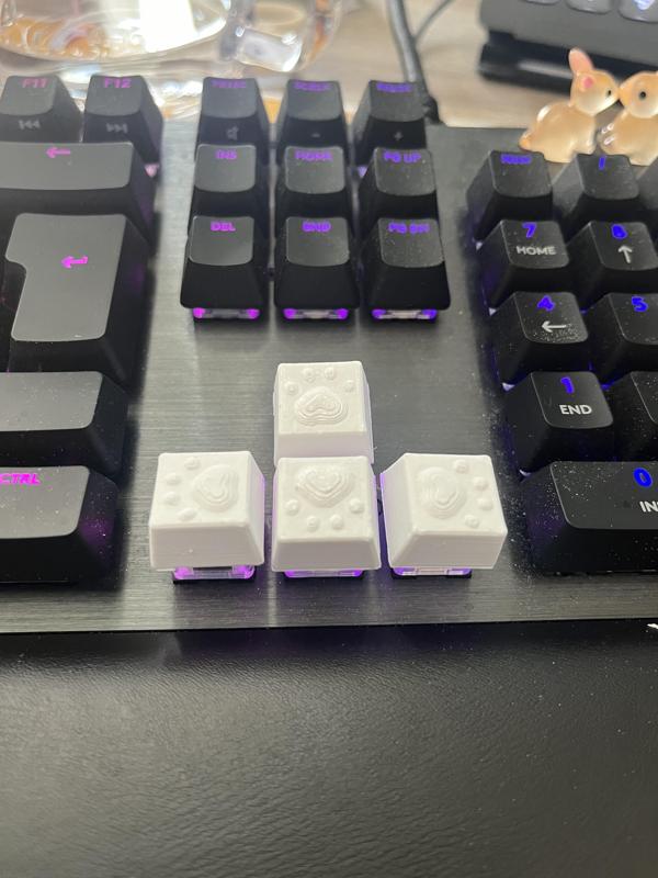 Paw key caps