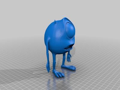 Monsters Inc - Mike Wazowski