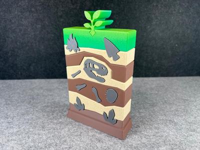 Stratigraphy Puzzle