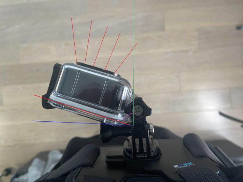 Mounting for Gopro case