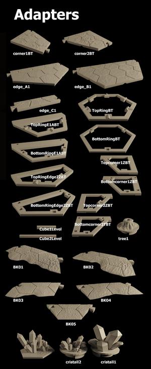 HexTerrain - adapters