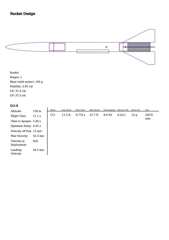 rocket