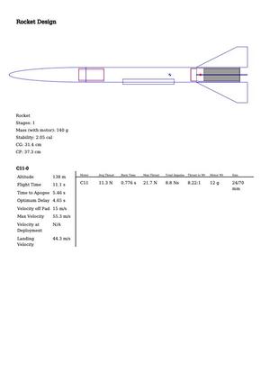 rocket