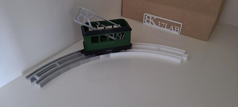 BK37LAB Rail Diorama Series 23001- Basic Kit