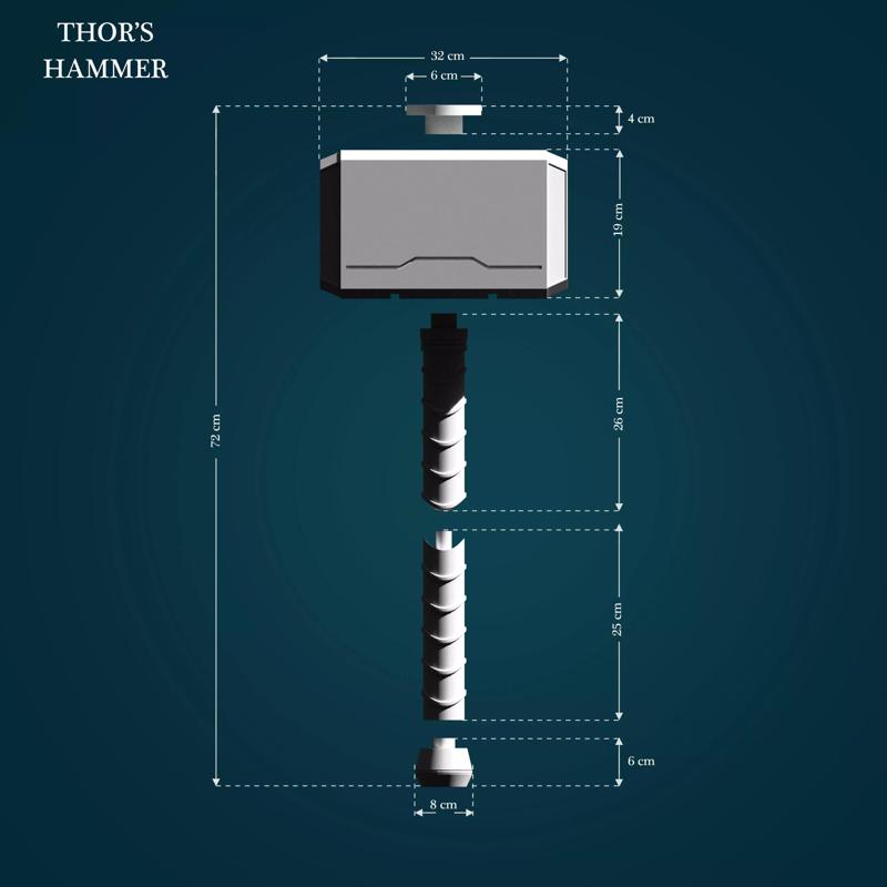 Hammer of Thor