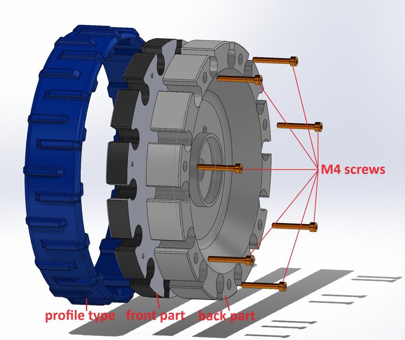 Husqvarna Automower vario wheel