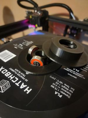 Rotating Spool Spacer