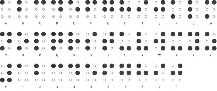 Braille Nametag   