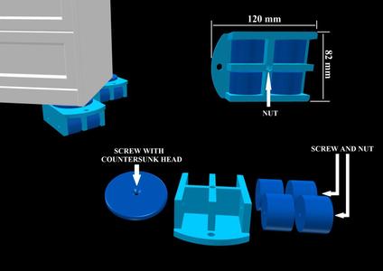 Furniture Mover Lifting Roller