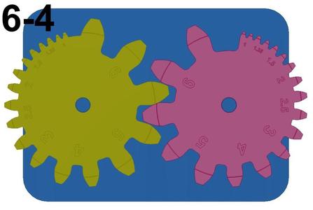 The Test of Same Pitch Circle and Same Pressure Angle yet Different modulus Gears