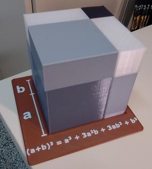 Visual Proof of the Cube of the Sum