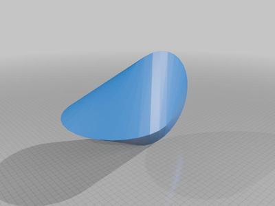 customisable oloid
