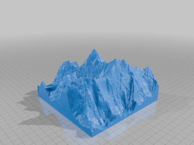 Mount everest 