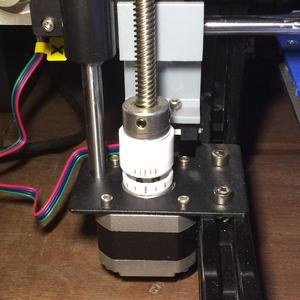Z axis Indicator