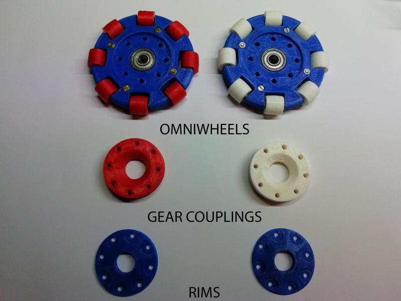OmniWheel