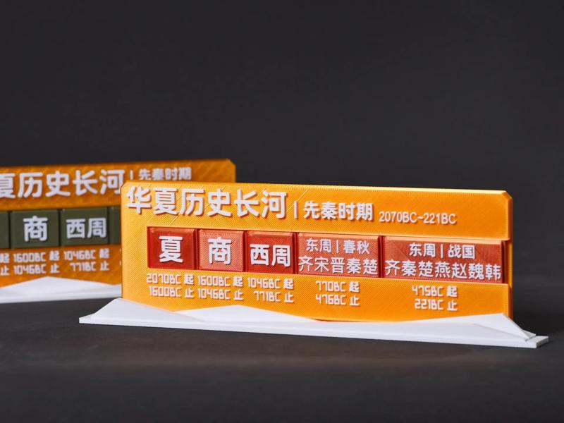 The Long River of Chinese Dynastic History: The Pre-Qin Period