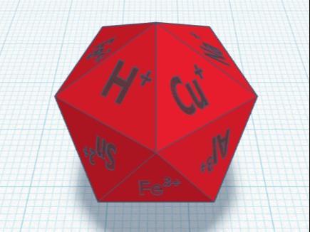 Chemical Icosahedron of Positive Ions